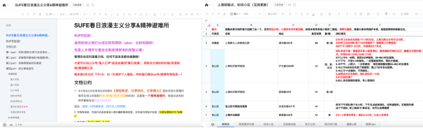 腾讯发布2021全年财报，腾讯文档与企业微信、腾讯会议融合打通，为企业提供高效协作体验