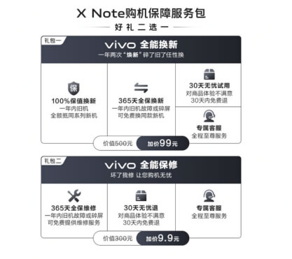 【新闻稿】vivo X Note部分型号暂时售罄!加入京东先行者计划抢100%保值换新服务420.jpg