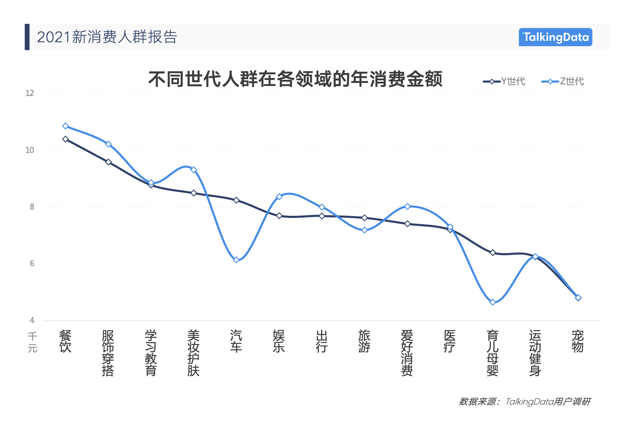 《2021消费人群报告》3.png