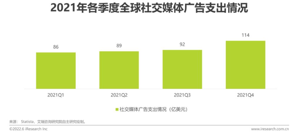 用户触达的重心深入兴趣电商，运营和获客专业度再上层楼4.jpg