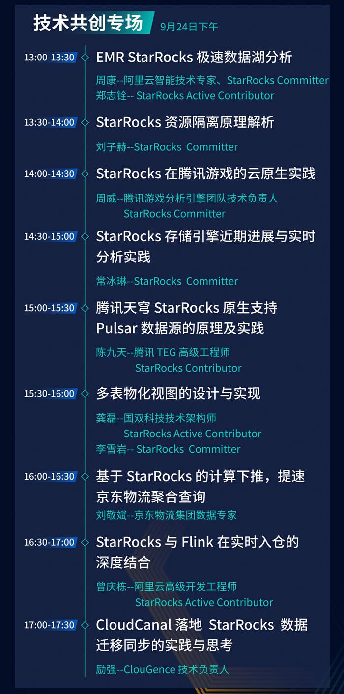 StarRocks Summit Asia 2022 全议程公布4.jpg