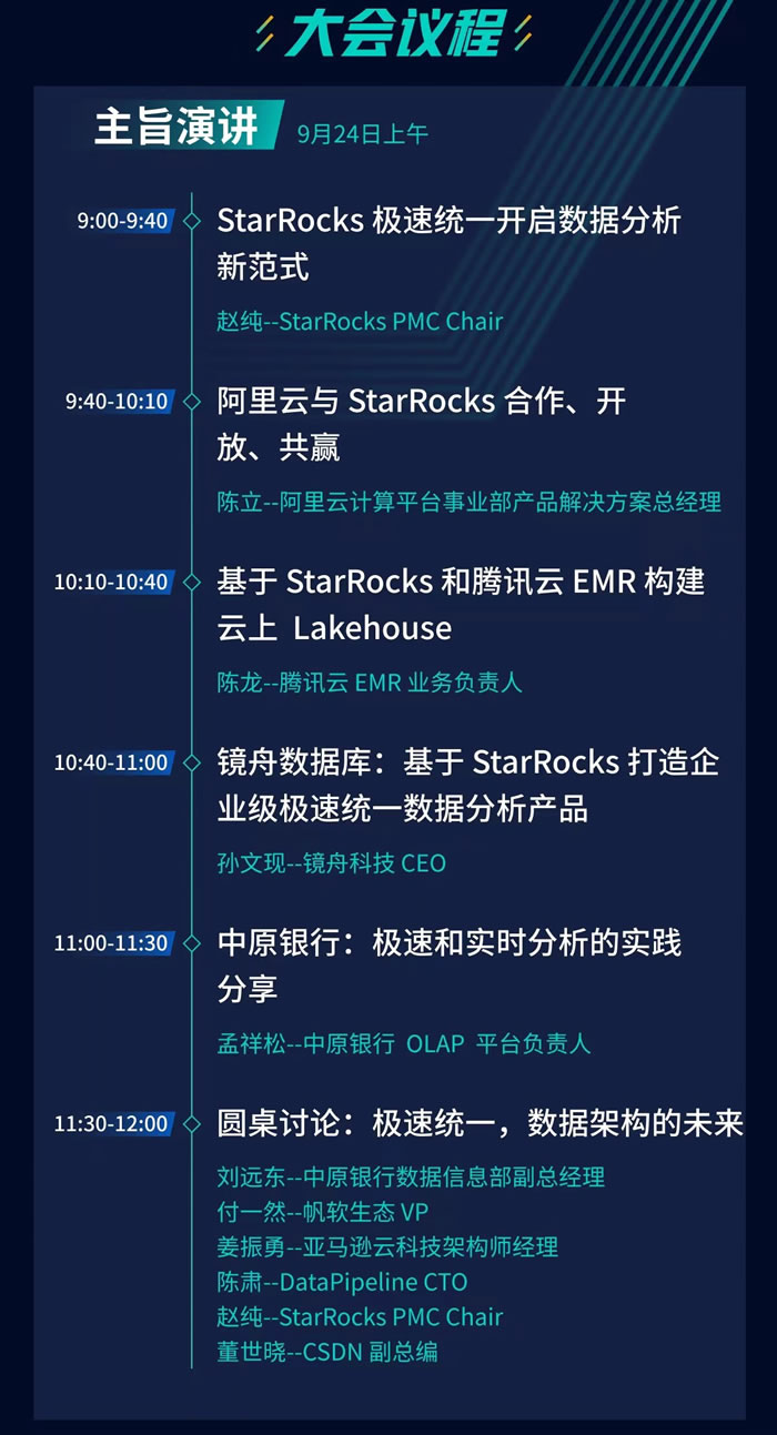 StarRocks Summit Asia 2022 全议程公布6.jpg