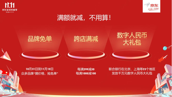 1020【主新闻稿vF】京东11.11全球热爱季火热开启：全品类跨店每满299减50、超5亿种商品享30天超长价保739.jpg