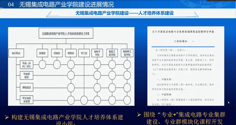 无锡集成电路产业学院建设以需求为导向.jpg