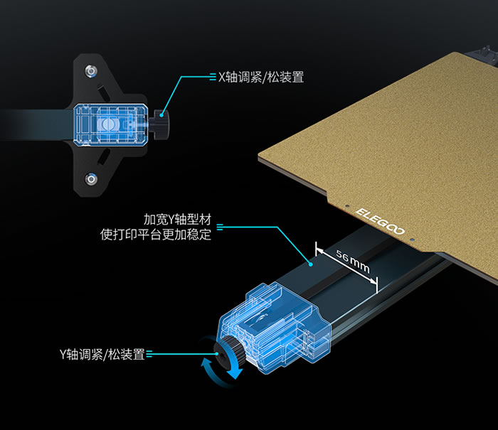 ELEGOO Neptune3 Pro 配备旋转式XY轴皮带紧张器.jpg