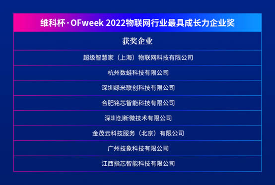 维科杯·OFweek 2022物联网行业最具成长力企业奖1.jpg