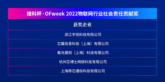 维科杯·OFweek 2022物联网行业社会责任贡献奖1.jpg