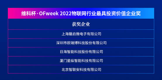 维科杯·OFweek 2022物联网行业最具投资价值企业奖1.jpg