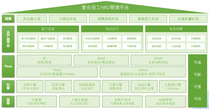 企业数字化管理论坛8.jpg