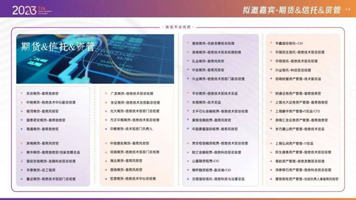 FCS 2023第七届中国金融CIO峰会26.jpg