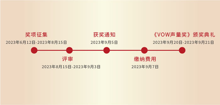 2023首届VOW声量奖全面启动8.jpg