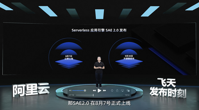 阿里云serverless应用引擎SAE 全新升级：秒级创建应用 成本下降40%.jpg