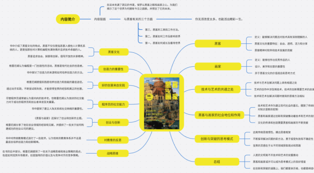 黑客与画家思维导图-来自boardmix模板社区