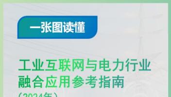 一图看懂《工业互联网与电力行业融合应用参考指南（2024年）》