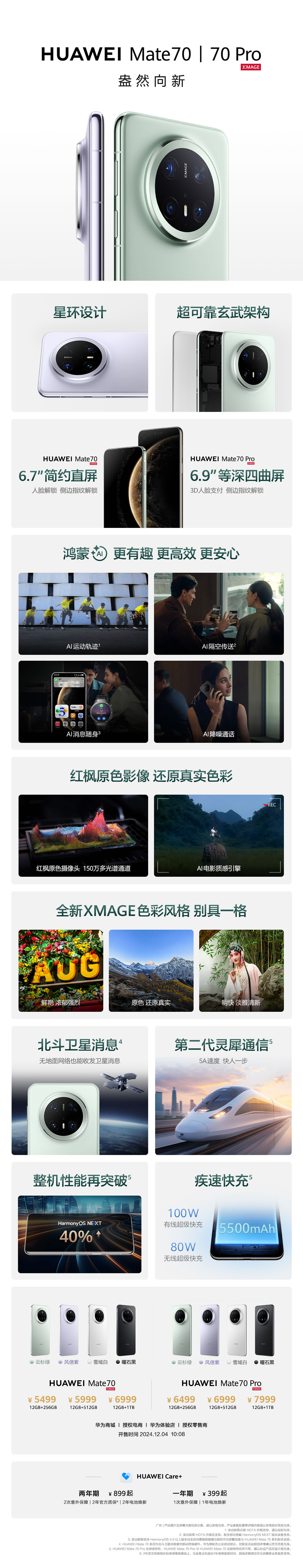 一图看懂华为Mate 70  70 Pro.jpg