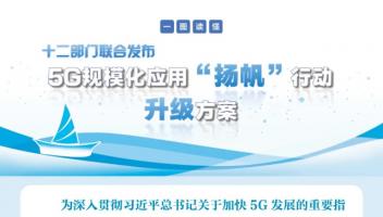 解读：《5G规模化应用“扬帆”行动升级方案》如何实现“四个升级”、将取得什么样的效果？