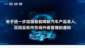 一图读懂《关于进一步加强智能网联汽车产品准入、召回及软件在线升级管理的通知》