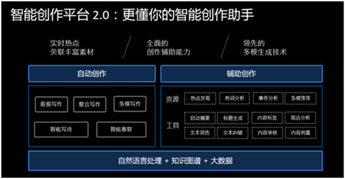 百度新网站收录_百度网址收录提交入口_百度收录网站名