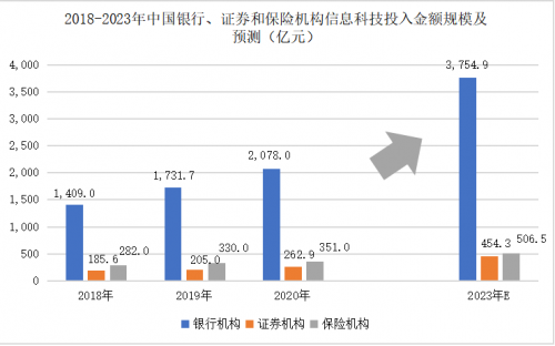 微信截图_20220412171911