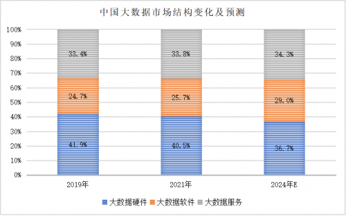 微信截图_20220412171410