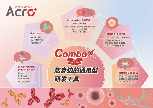 ACROBiosystems百普赛斯创新药研发解决方案亮相求实峰会，加速研发上市进程