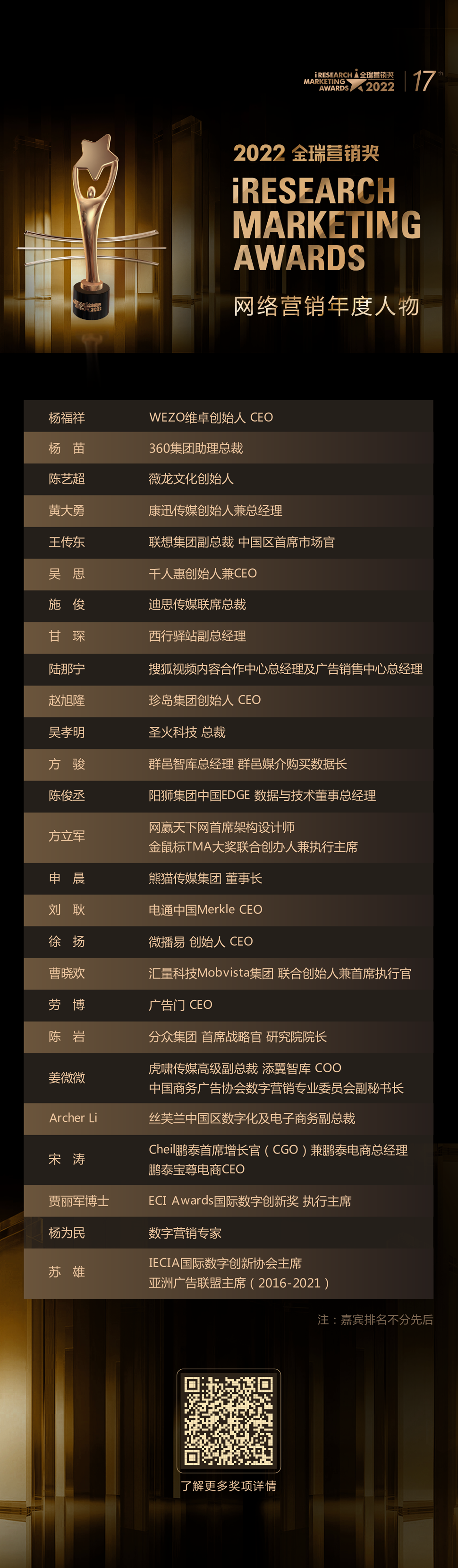 网络营销年度人物.png