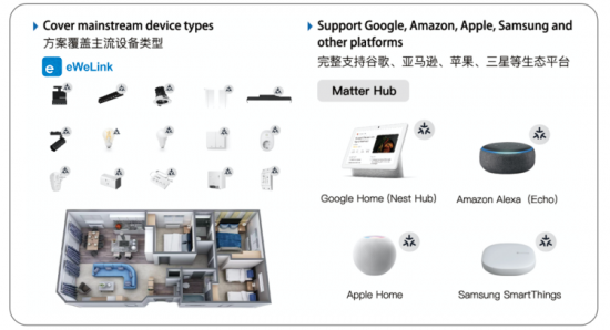 云图片