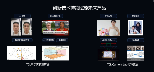 聚势苏州！2023 TCL商用全国渠道巡展暨新品品鉴圆满开幕