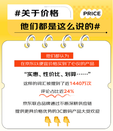 优质服务、价格、产品效应明显 买3C数码选京东已成用户消费习惯