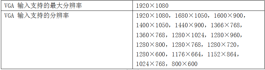 深圳灵卡技术最新研发的3系列音视频采集卡