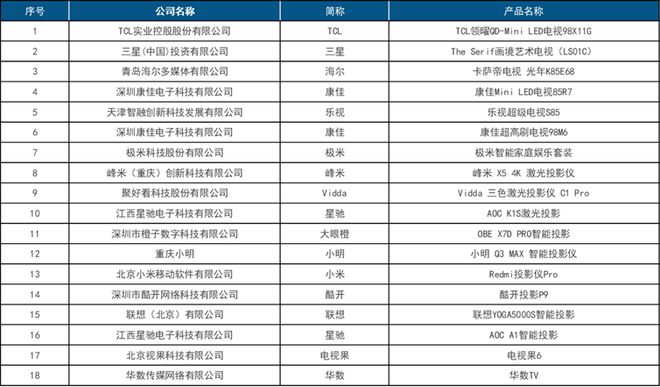 首届中国智慧生活大会(CIC)在京成功召开