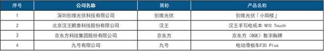 首届中国智慧生活大会(CIC)在京成功召开