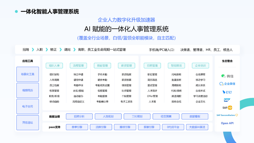 推动高质量充分就业，金柚网入选广州市新业态用工保障联盟「成员单位」