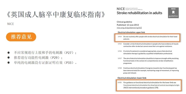 讯丰通医疗G4足下垂助行仪：FES功能性电刺激疗法如何运用到偏瘫患者的足下垂康复？