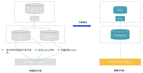 ChinaJoy关注出海游戏，中国企业如何用数据分析指导竞争策略