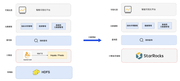 ChinaJoy关注出海游戏，中国企业如何用数据分析指导竞争策略