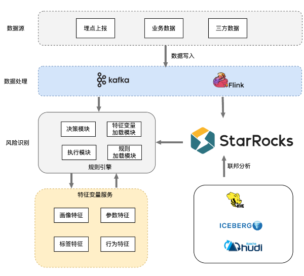 ChinaJoy关注出海游戏，中国企业如何用数据分析指导竞争策略