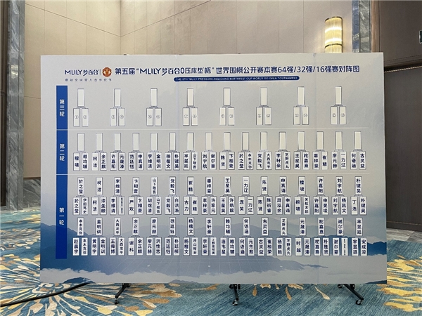 第五届梦百合杯本赛开战！64位世界顶尖棋手同台竞技