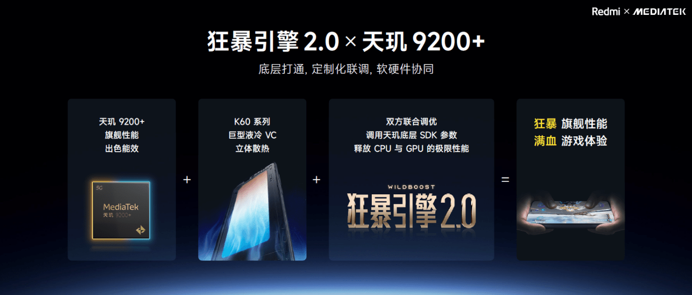 狂暴引擎2.0打通天玑9200+，红米K60至尊版性能和游戏体验稳了