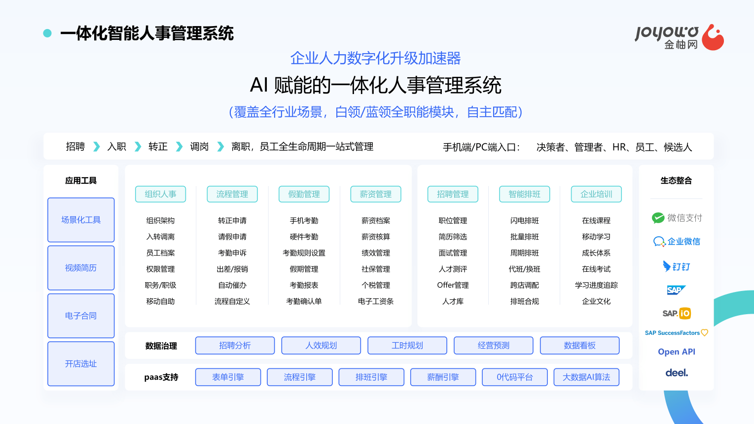 以人力资源连接全球，以全球视野数启未来，金柚网与您相约2023年北京服贸会