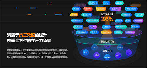 2023服贸会｜金柚网「梧桐数字员工」，重新定义管理者、HR和员工的工作方式