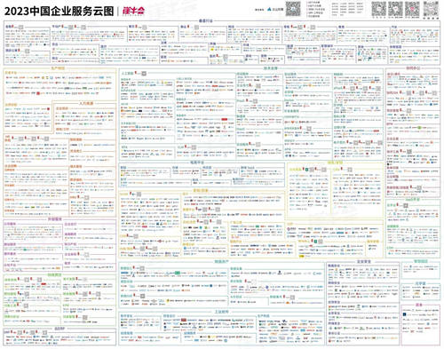 再惠入选2023中国企业服务云图，稳扎稳打成为行业优秀代表