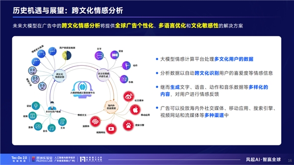 琶洲实验室科学家谭明奎：大模型历史机遇与挑战