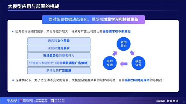 琶洲实验室科学家谭明奎：大模型历史机遇与挑战