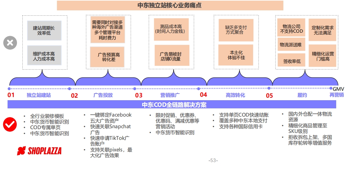 微信截图_20231201152457.png