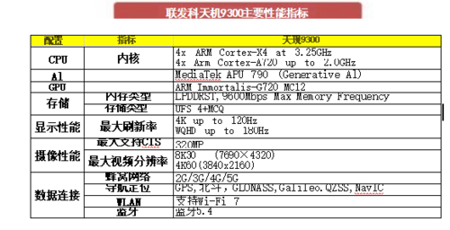 成都汇阳投资关于AI 手机浪潮将至，消费电子巨头集体抢跑 这些赛道或率先受益!