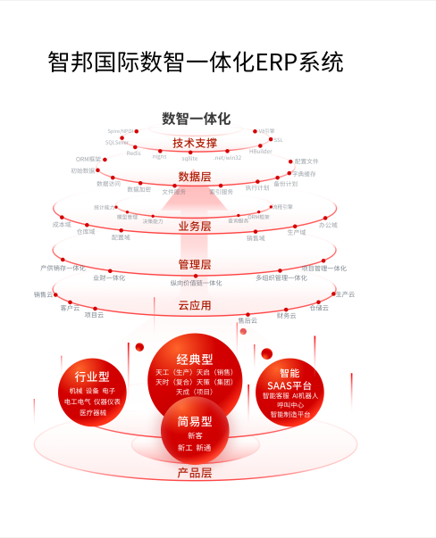 《中国周刊》专访 