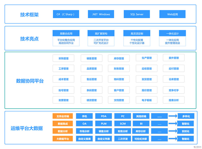 《中国周刊》专访 