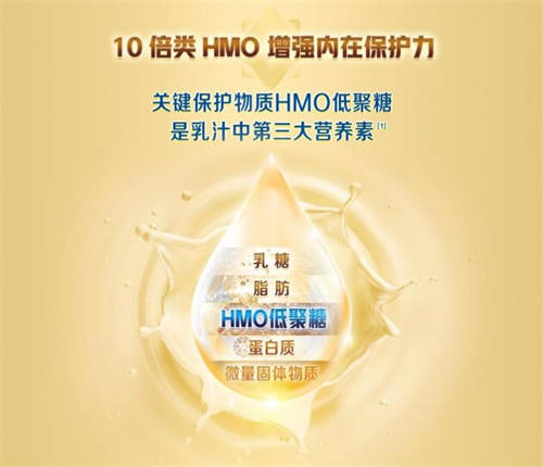 奶粉营养小科普之HMO在奶粉中的作用有哪些？