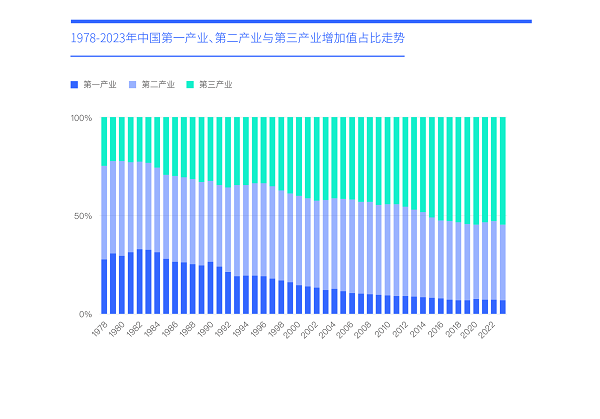 易车研究院发布富豪车市洞察报告(2024版)：高知富豪重塑中国高端车市